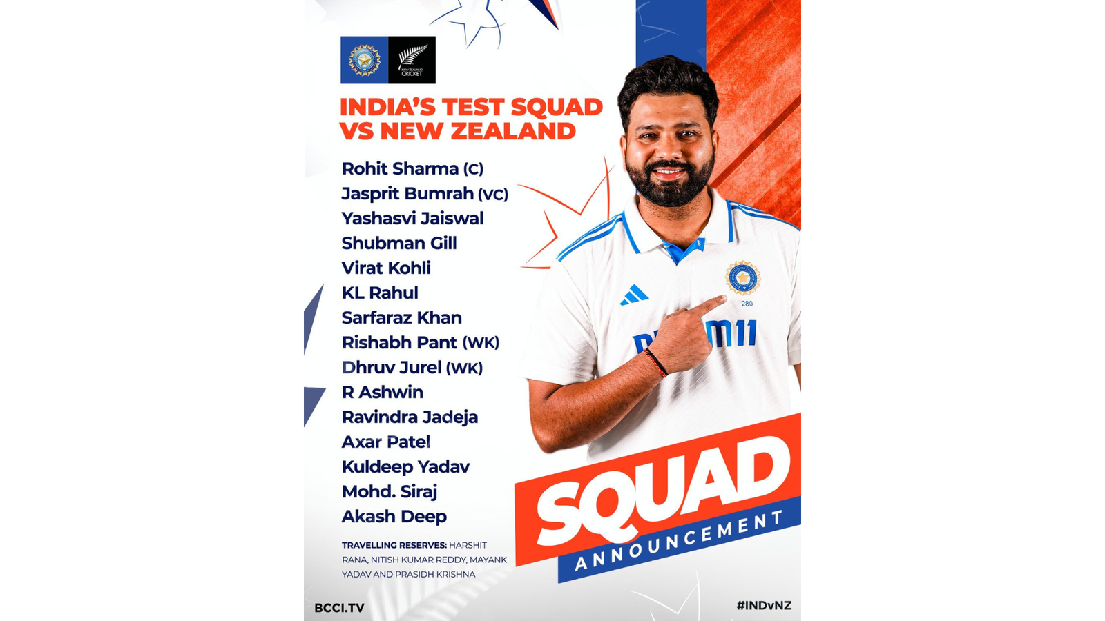 India vs New Zealand test 2024 squad