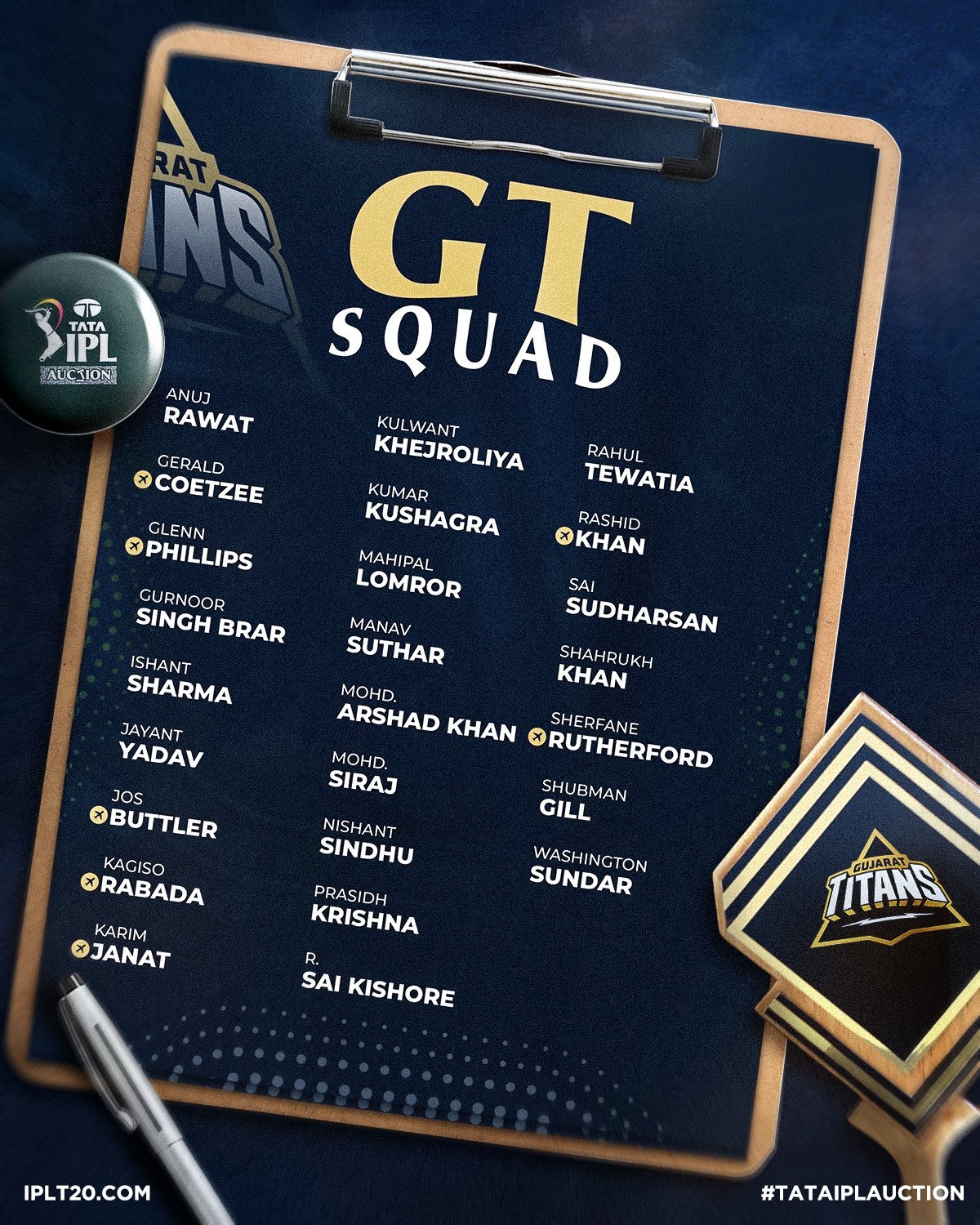 IPL 2025 Auction GT