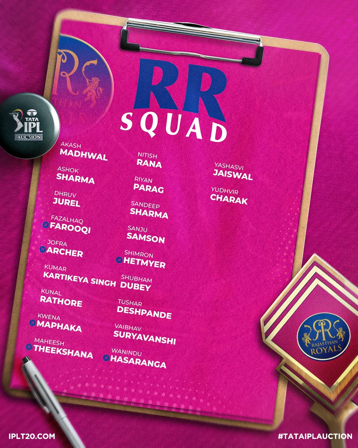 IPL 2025 Auction RR