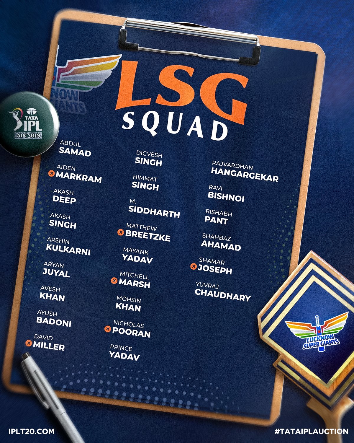 IPL 2025 Auction LSG
