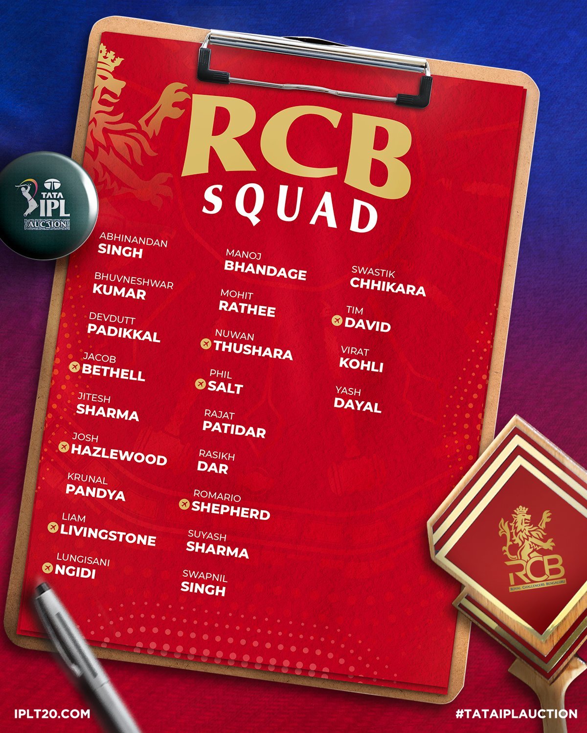 IPL 2025 Auction RCB