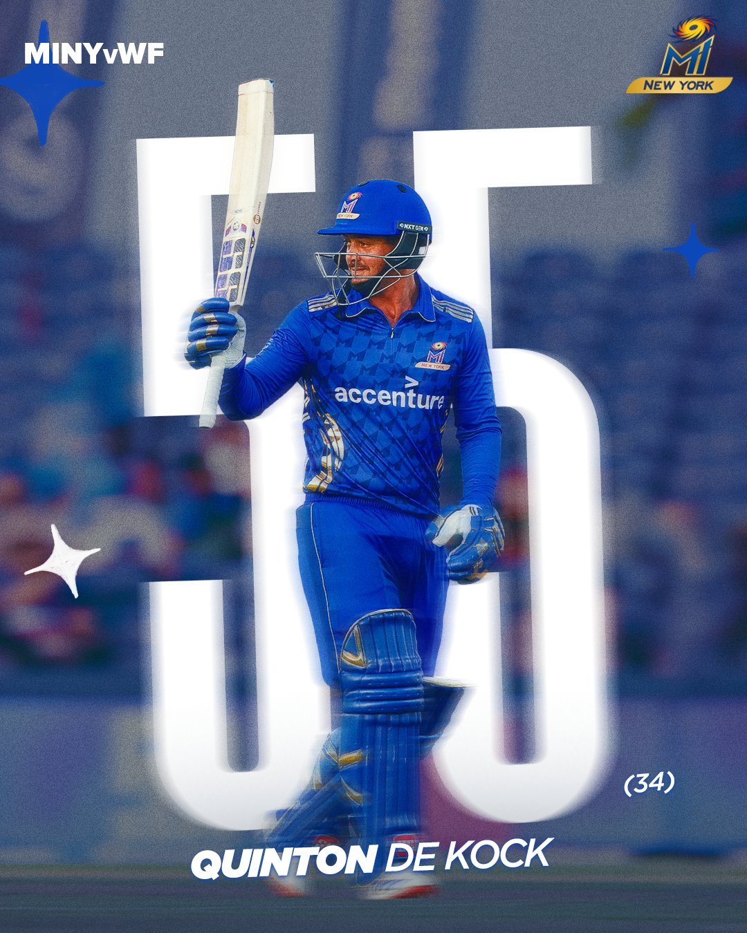 Quinton De Kock continues his good form