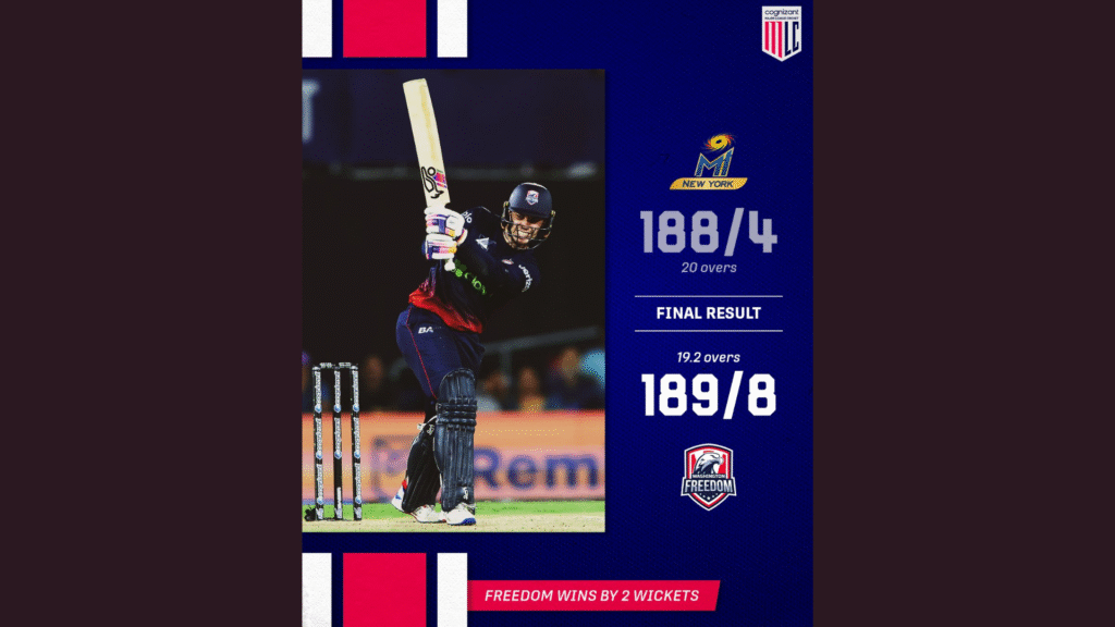 Mark Chapman and Mitchell Owen's steady batting help Washington Freedom defeat MI New York by 2 wickets