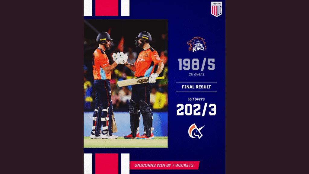 Finn Allen and Matthew Short help San Francisco Unicorns defeat Texas Super Kings by 7 wickets